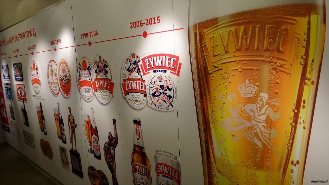 Muzeum browaru Żywiec w Żywcu